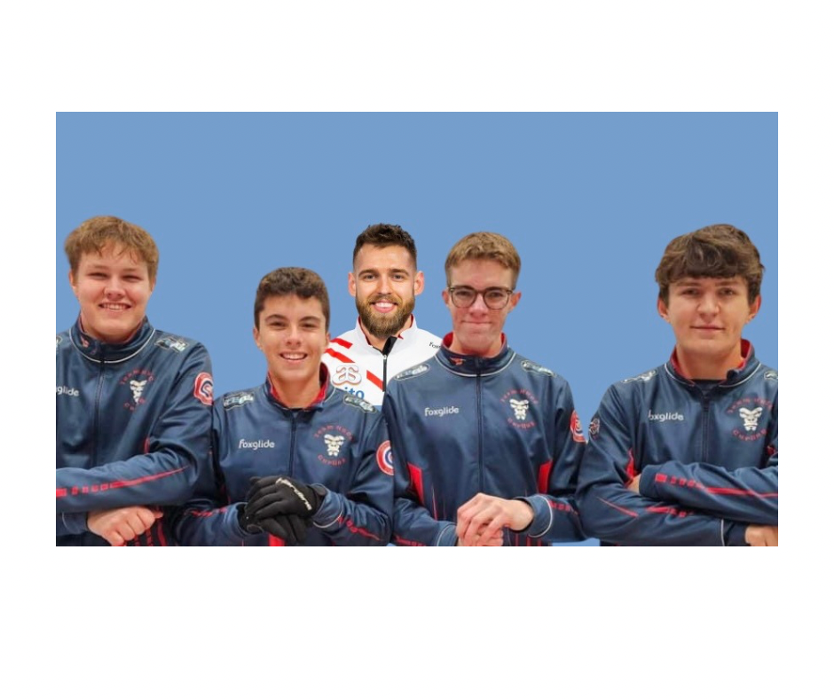 Landshold til EM og Junior B-VM er udtaget